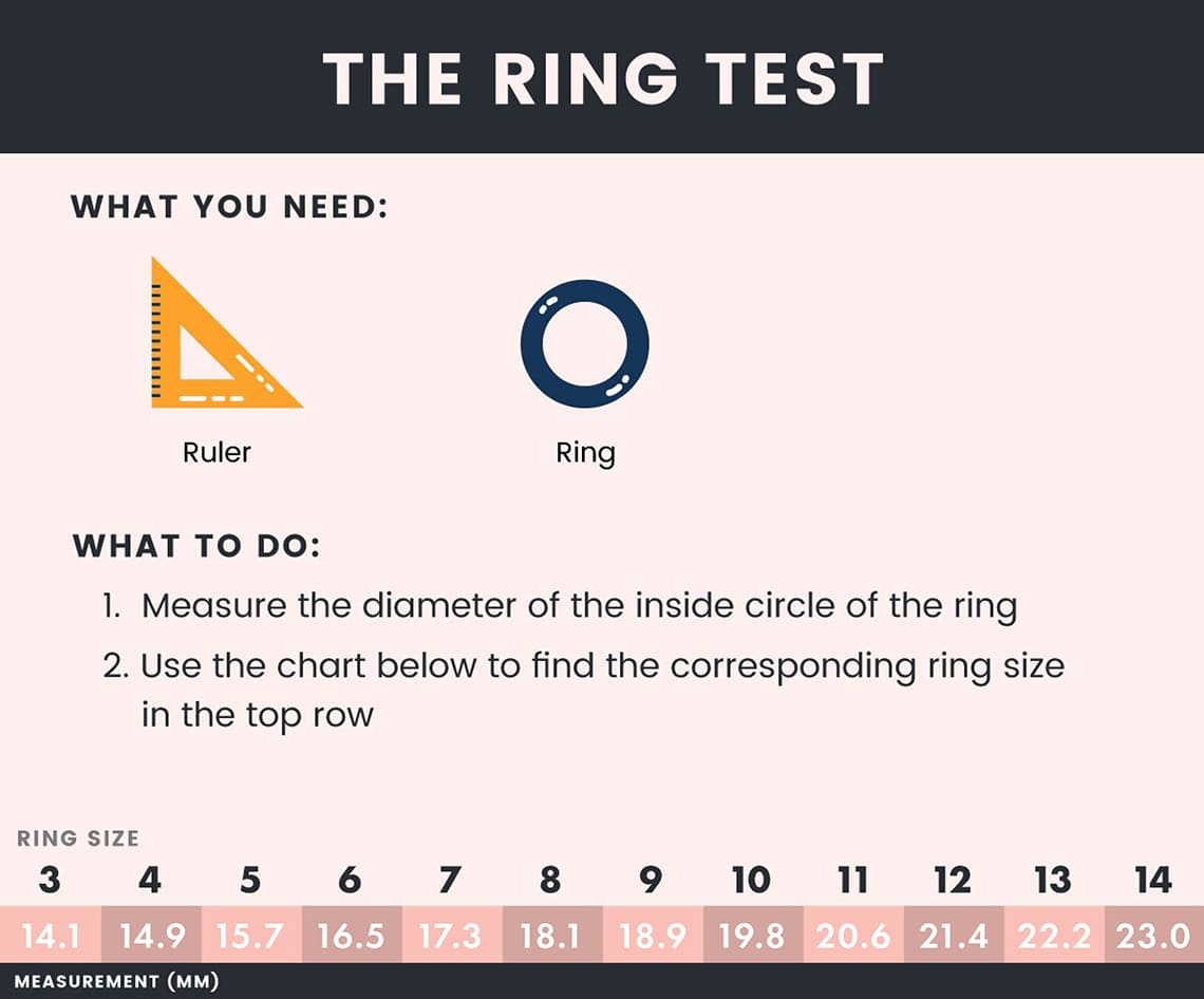 How To Measure Your Ring Size (Guide) - Jewellery Blog